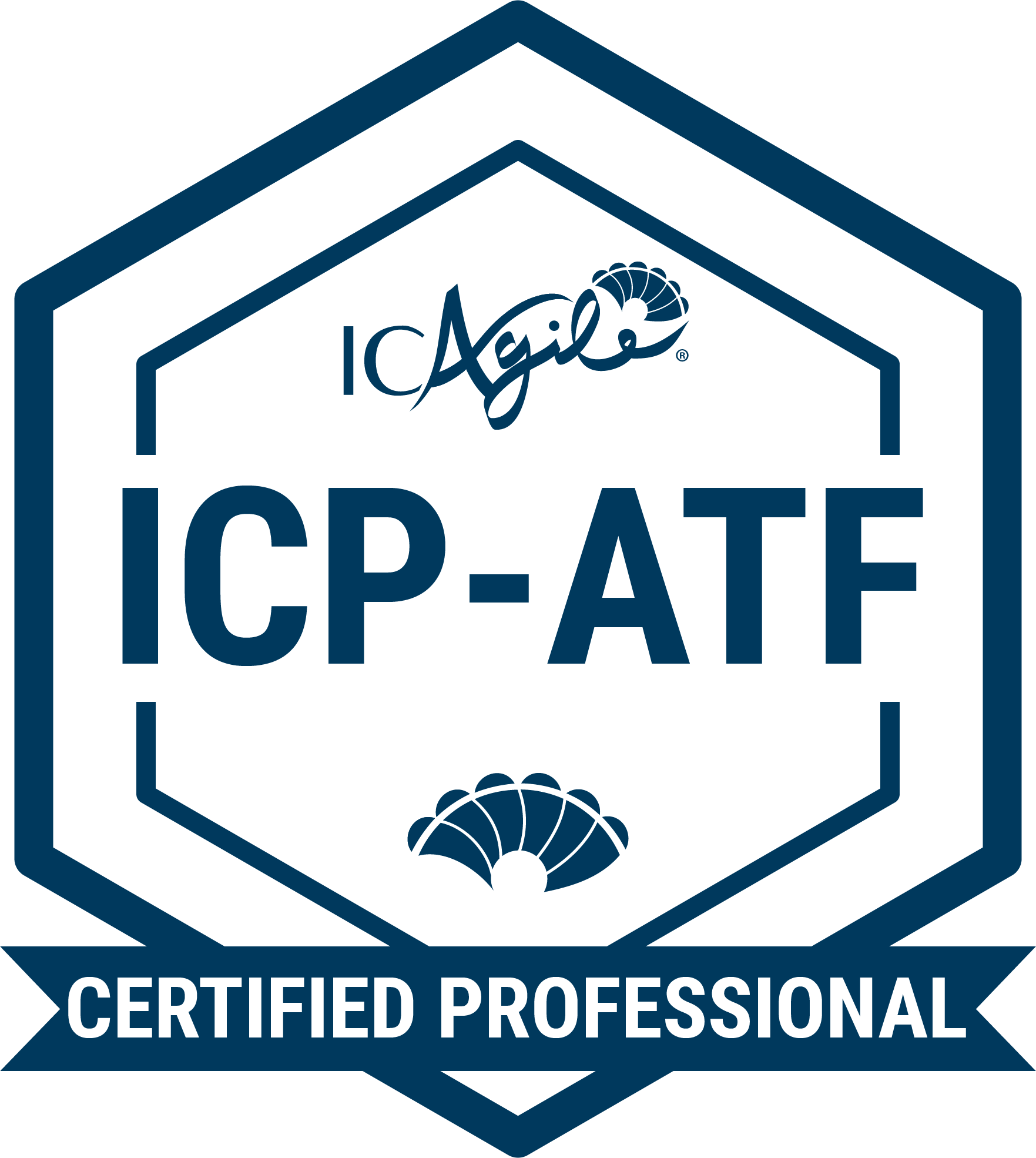 Agile Team Facilitation (ICP-ATF)